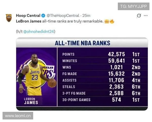 41岁詹皇自律再破纪录传奇路