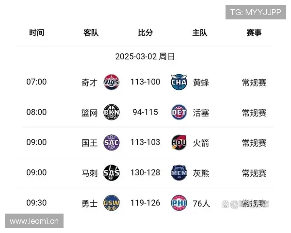 76人逆转灰熊送五连败